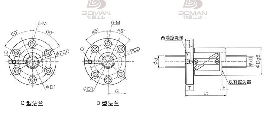 KURODA GR6312DS-DAPR 黑田丝杆型号含义对照表