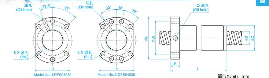 TBI DFS04020-2.8 tbi滚珠丝杆金属材质